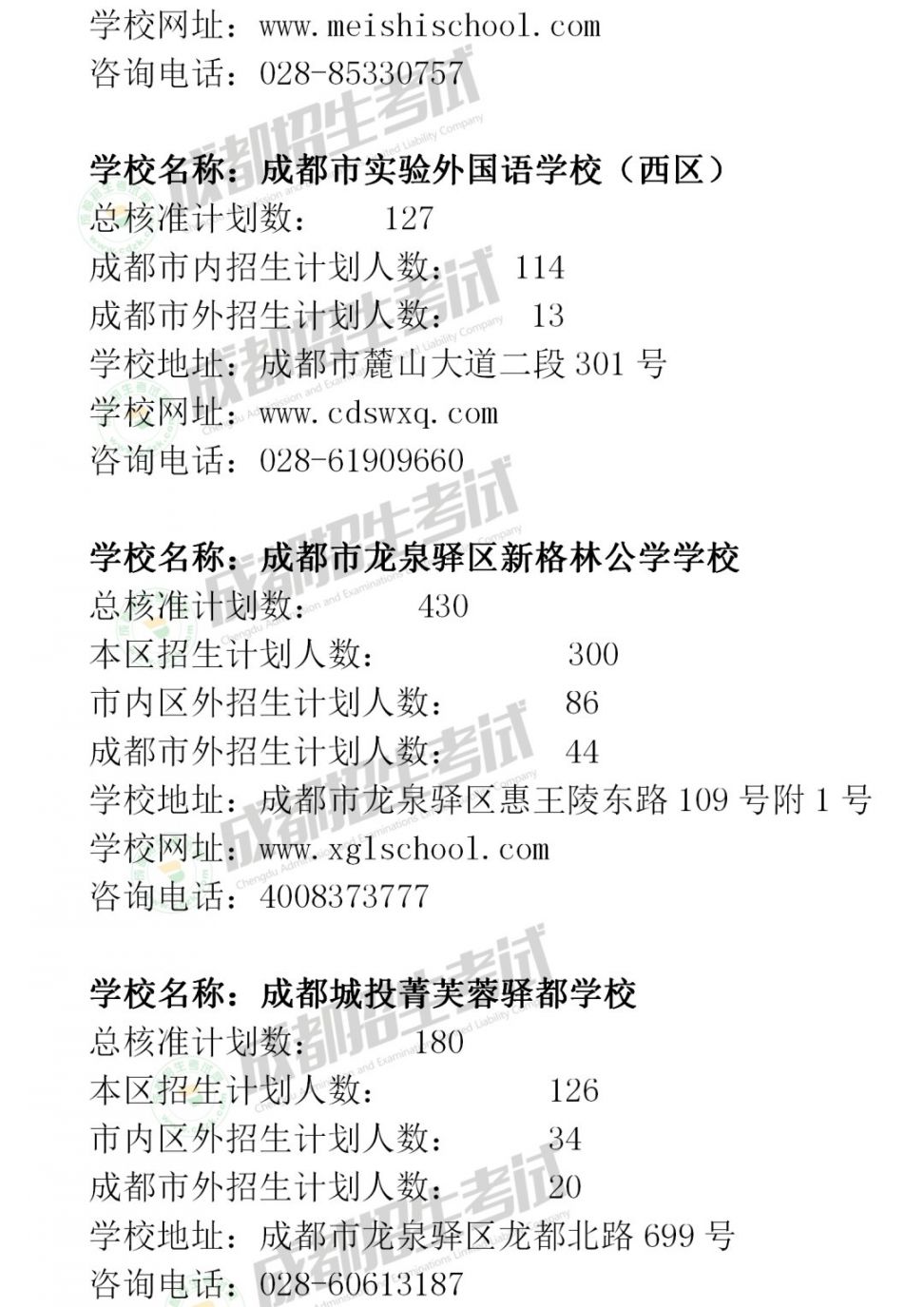 2020年成都市民辦小學招生計劃匯總