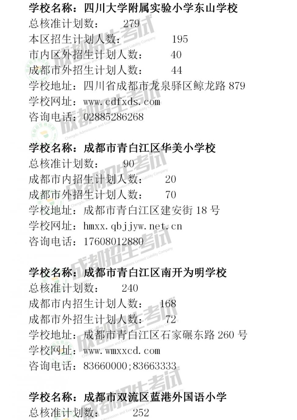 2020年成都市民辦小學招生計劃匯總