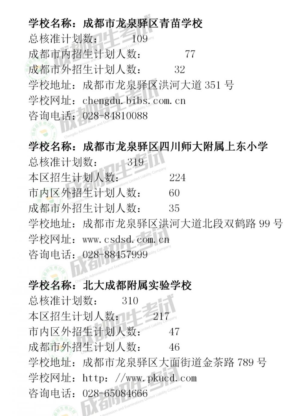 2020年成都市民辦小學招生計劃匯總