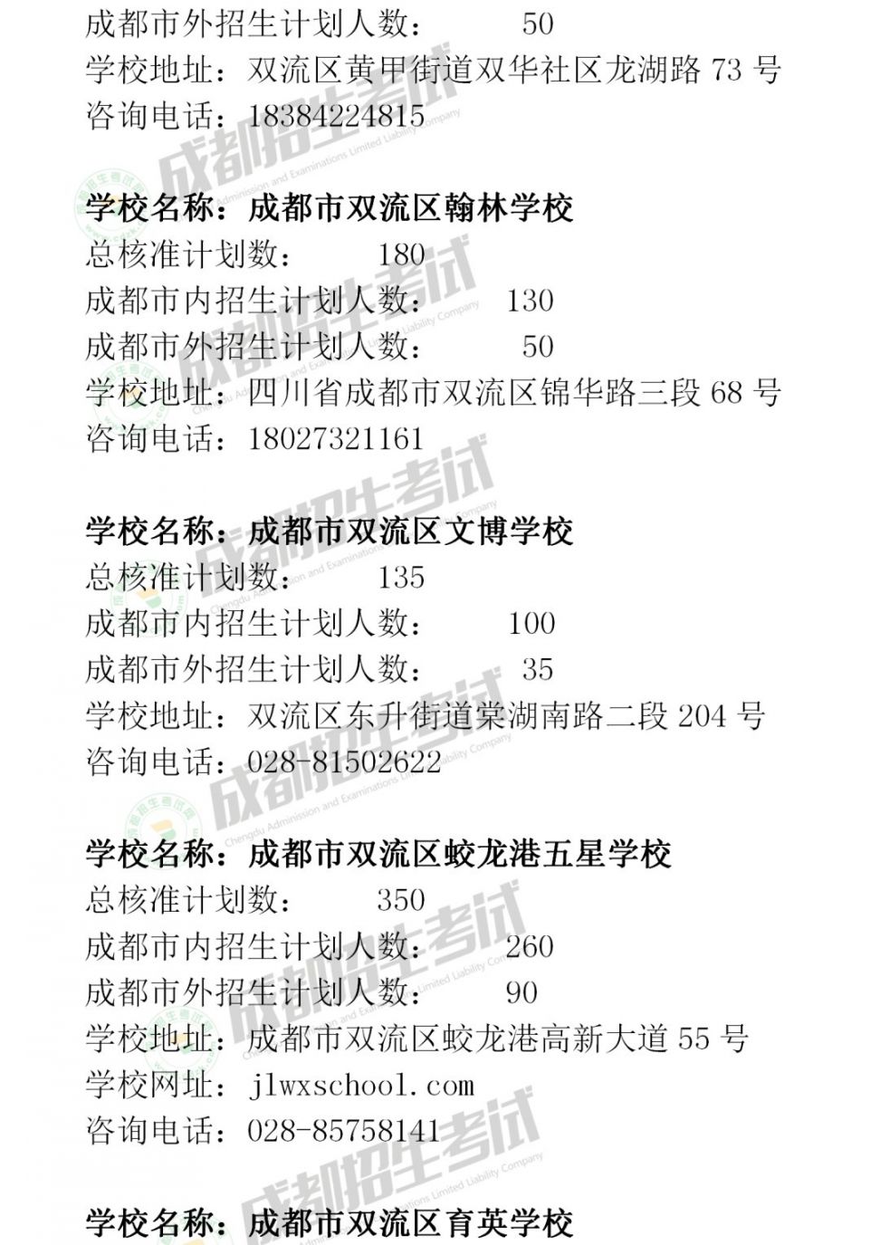 2020年成都市民辦小學招生計劃匯總