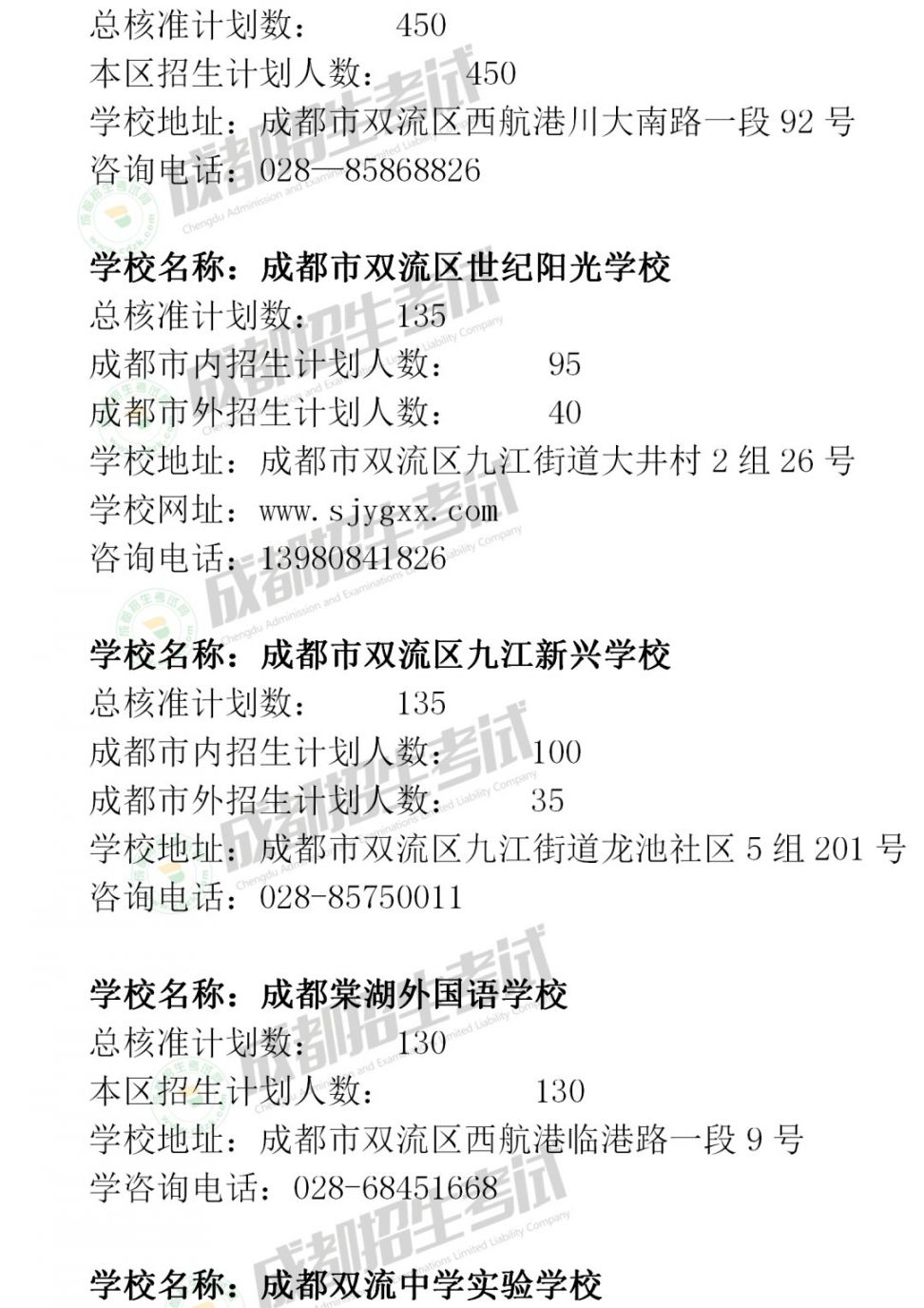 2020年成都市民辦小學招生計劃匯總