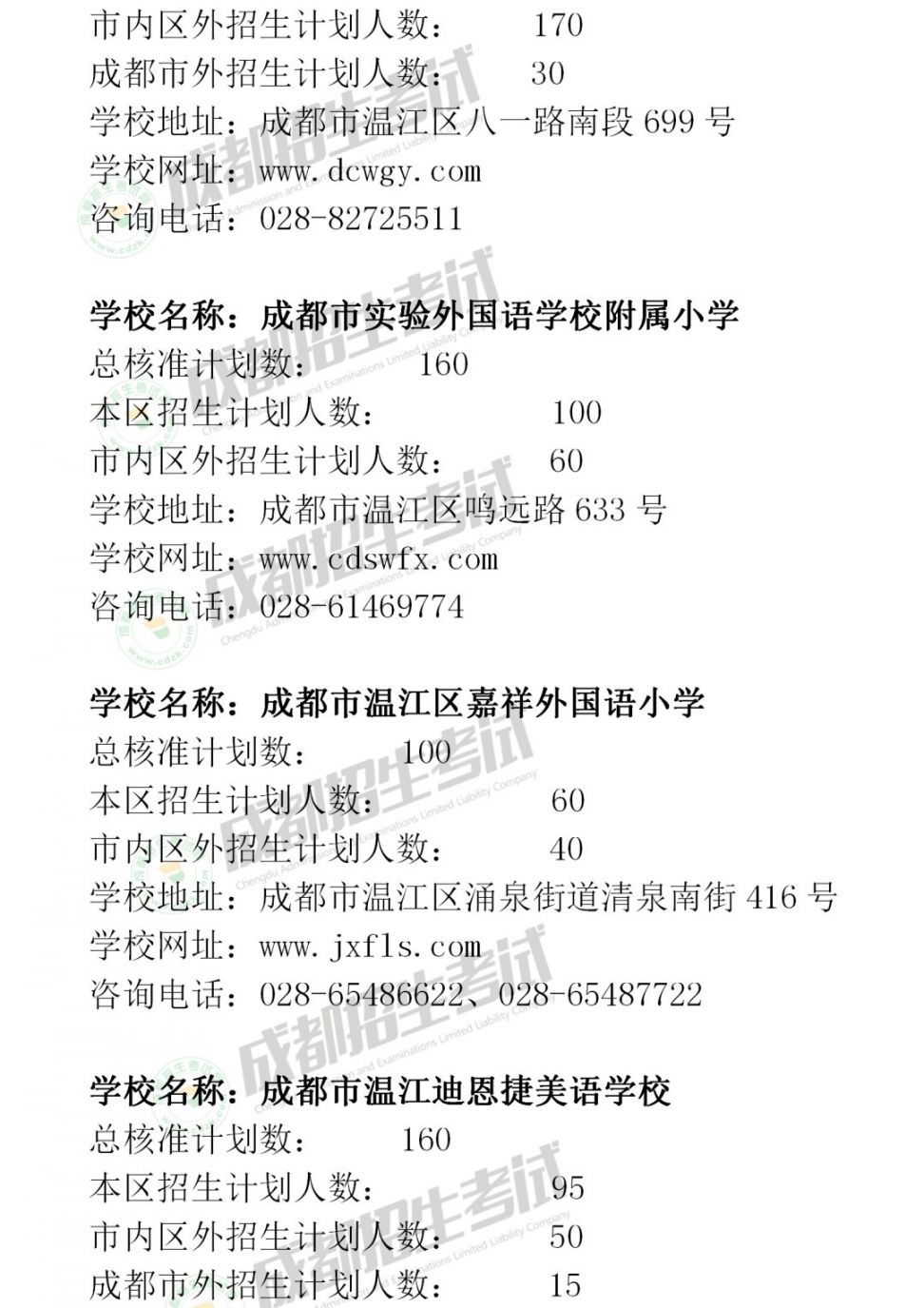 2020年成都市民辦小學招生計劃匯總