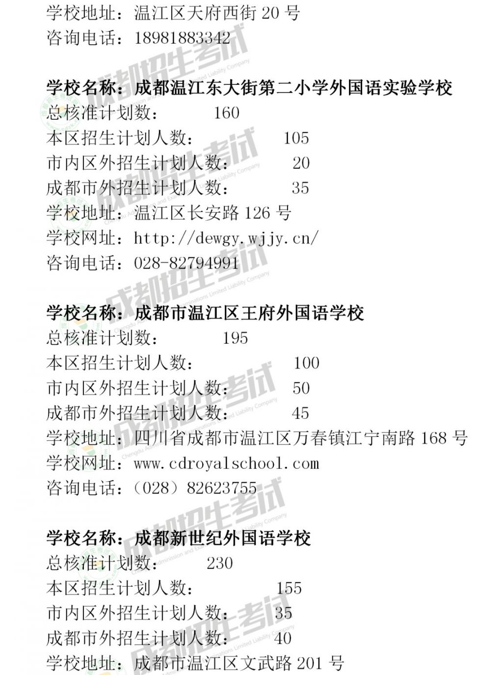 2020年成都市民辦小學招生計劃匯總