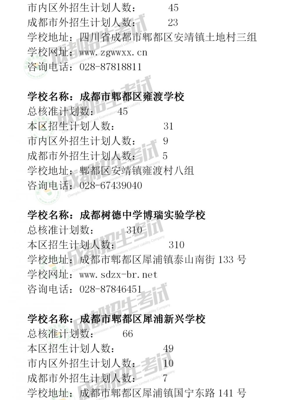 2020年成都市民辦小學招生計劃匯總