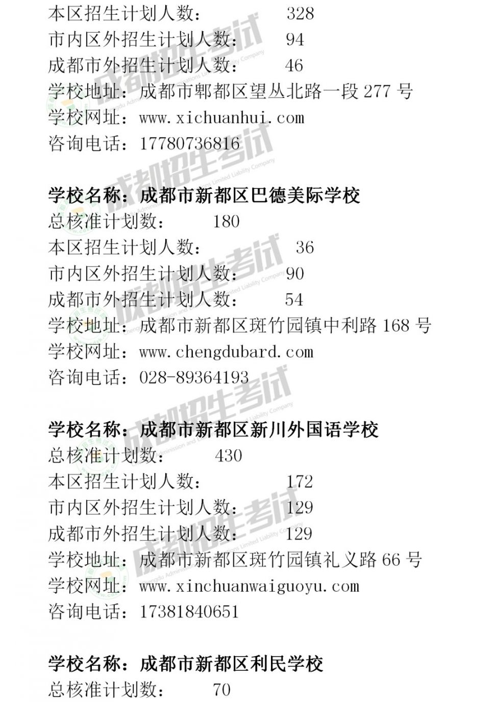 2020年成都市民辦小學招生計劃匯總