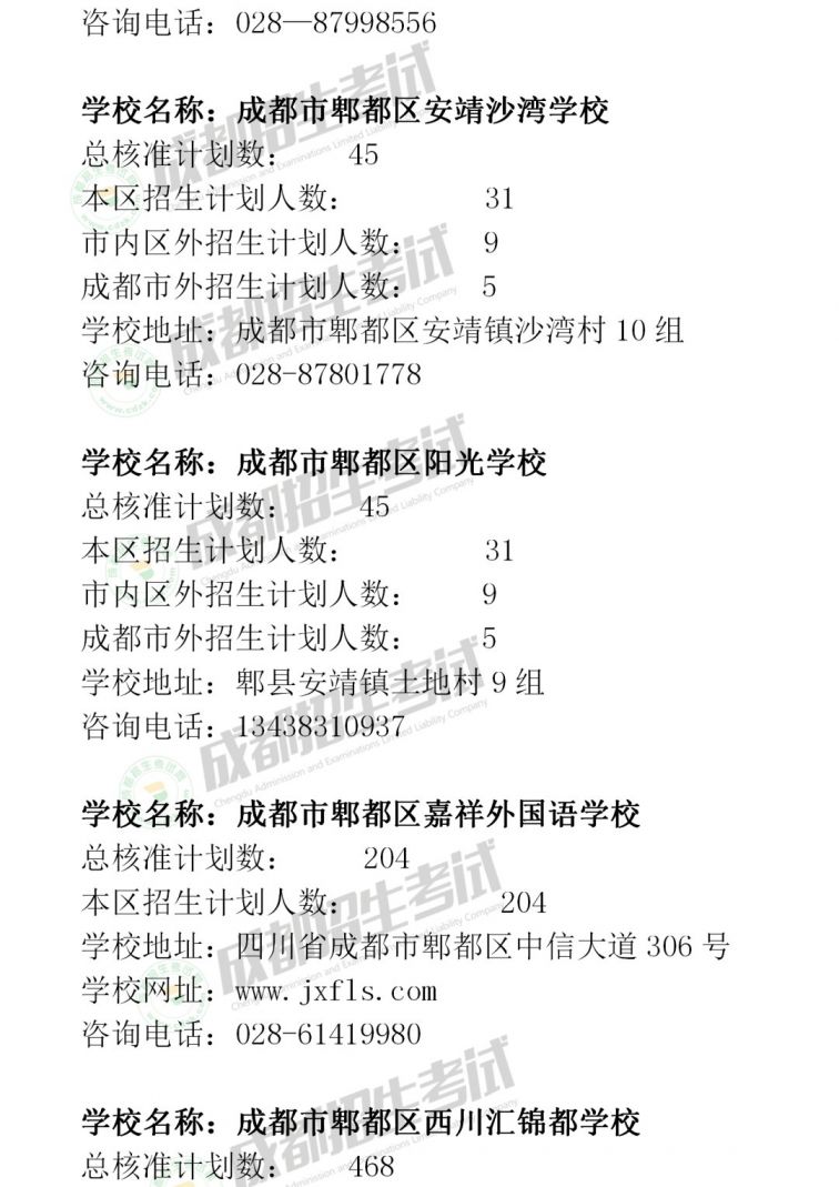 2020年成都市民辦小學招生計劃匯總