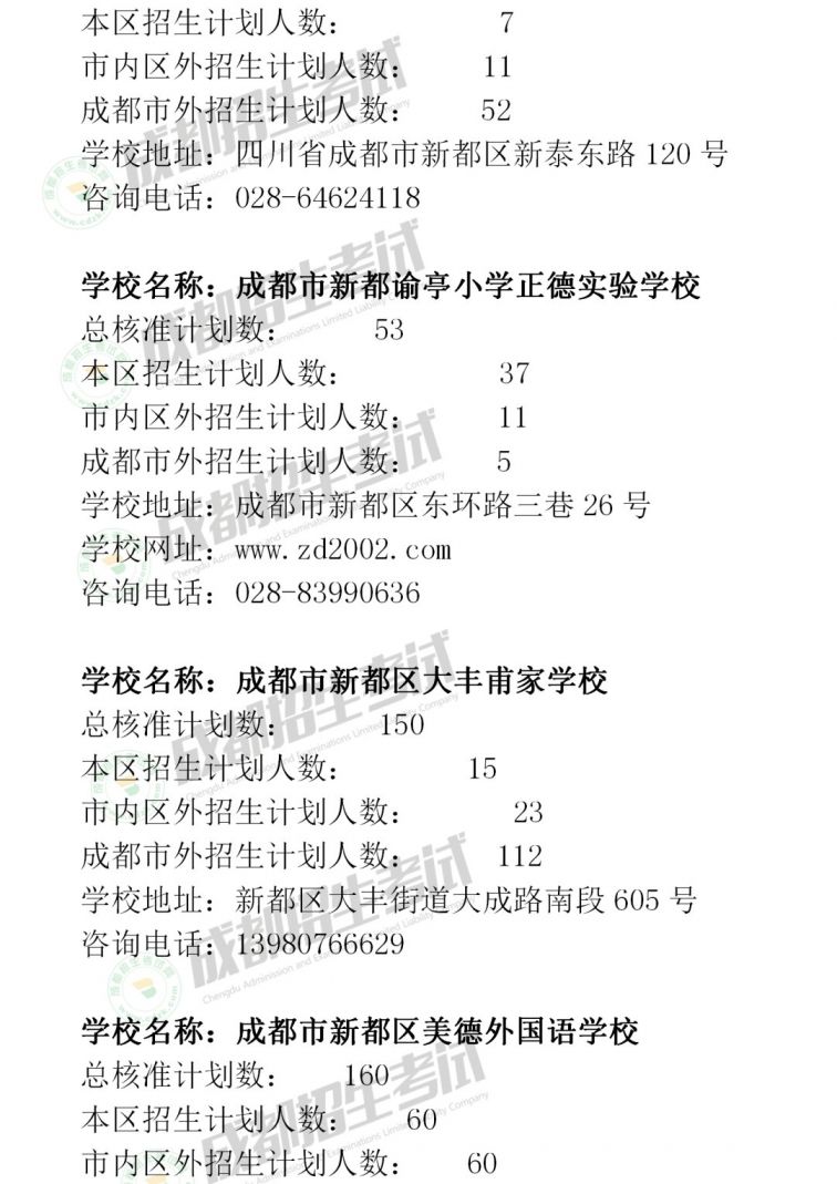 2020年成都市民辦小學招生計劃匯總