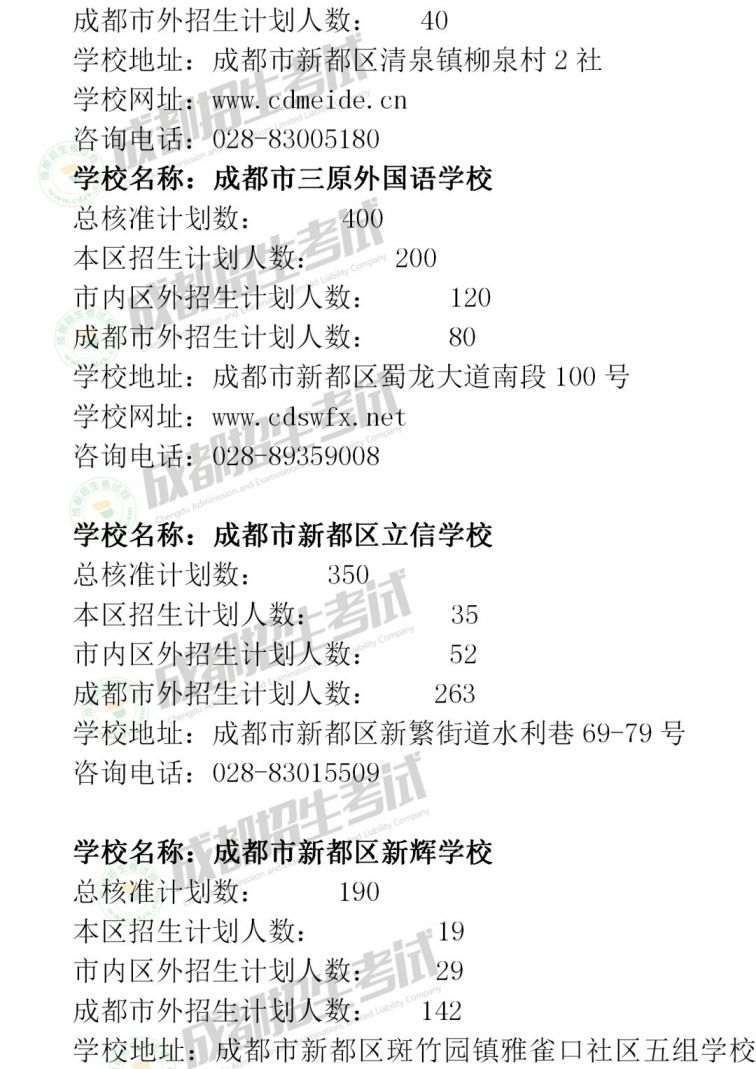2020年成都市民辦小學招生計劃匯總