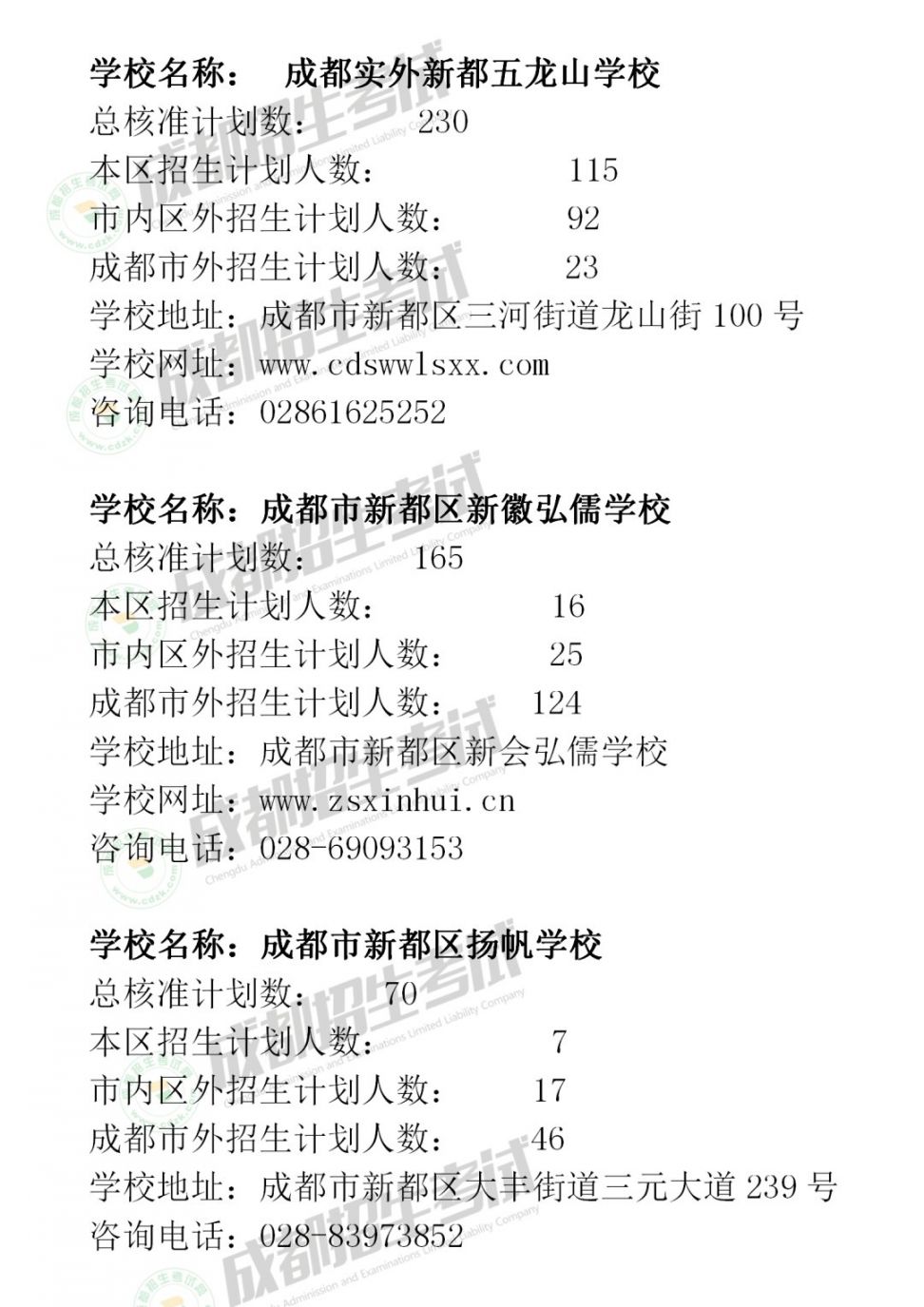 2020年成都市民辦小學招生計劃匯總