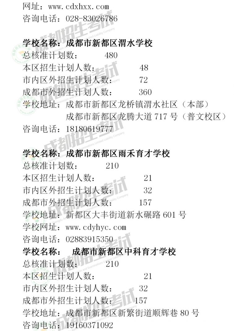2020年成都市民辦小學招生計劃匯總