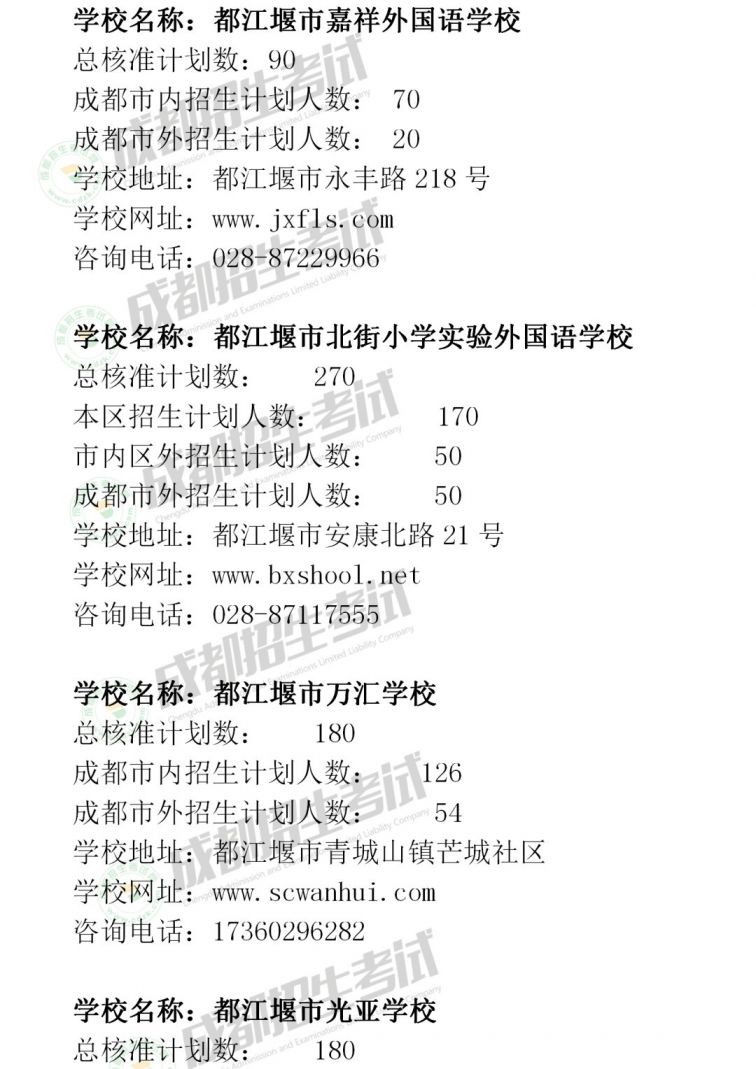2020年成都市民辦小學招生計劃匯總