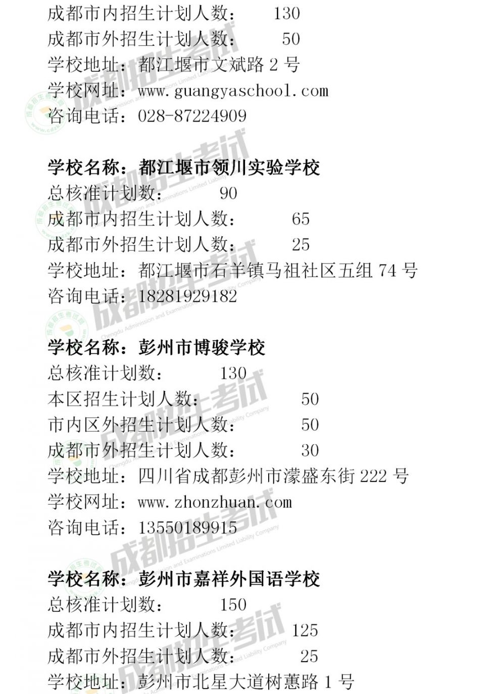 2020年成都市民辦小學招生計劃匯總