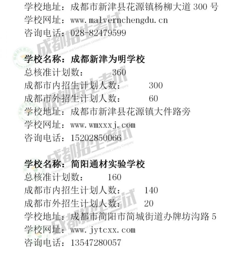 2020年成都市民辦小學招生計劃匯總
