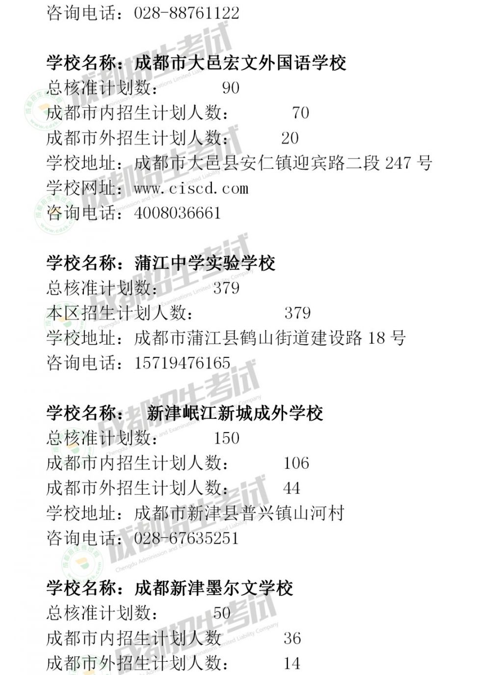 2020年成都市民辦小學招生計劃匯總