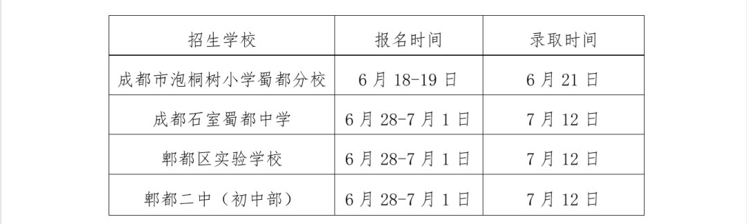 成都市泡桐樹小學蜀都分校招生簡章