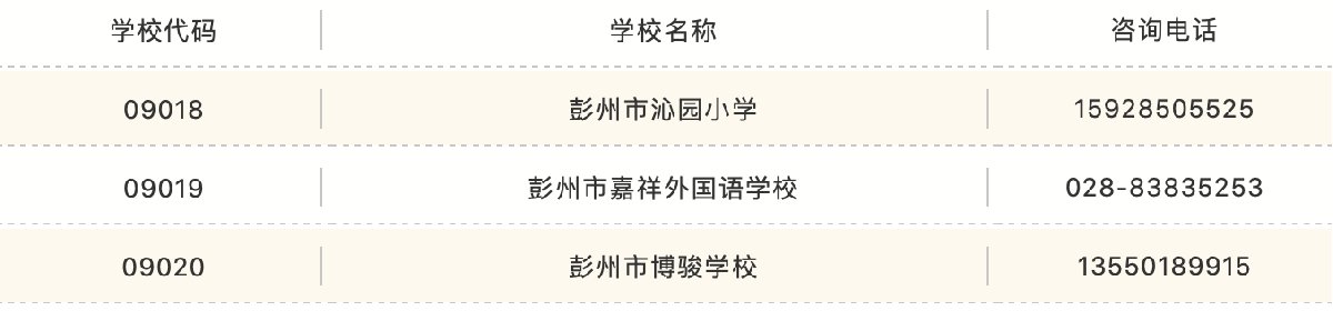 2020彭州市民辦小學搖號結果查詢
