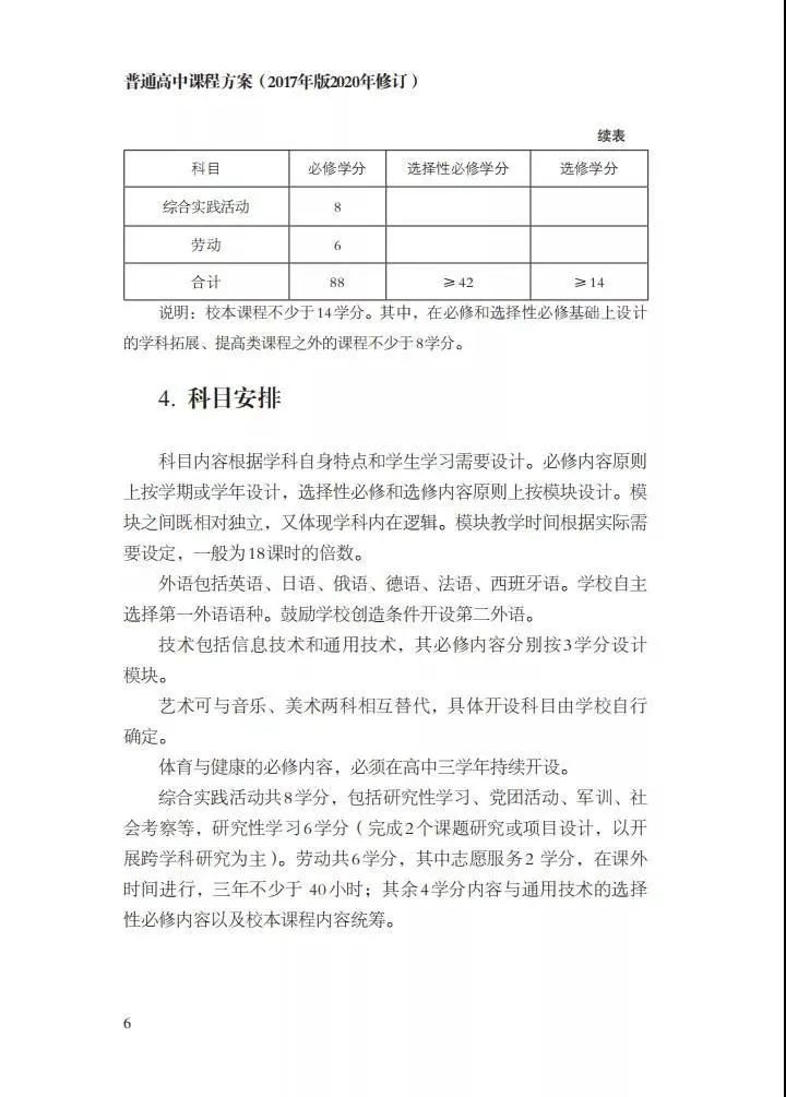 成都劳动课成普通高中必修课