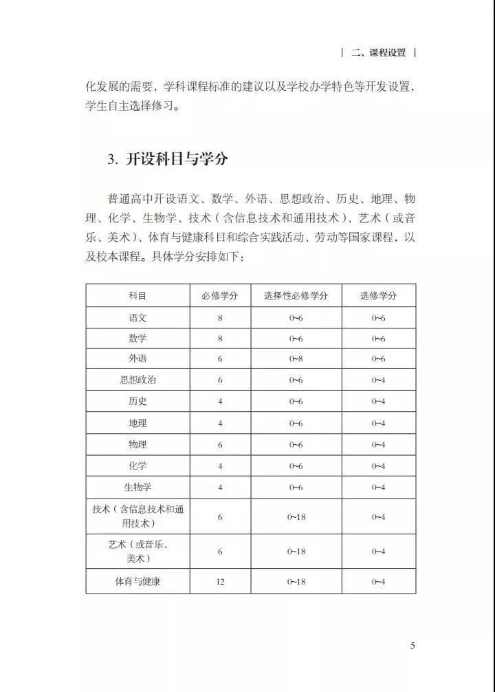 成都劳动课成普通高中必修课