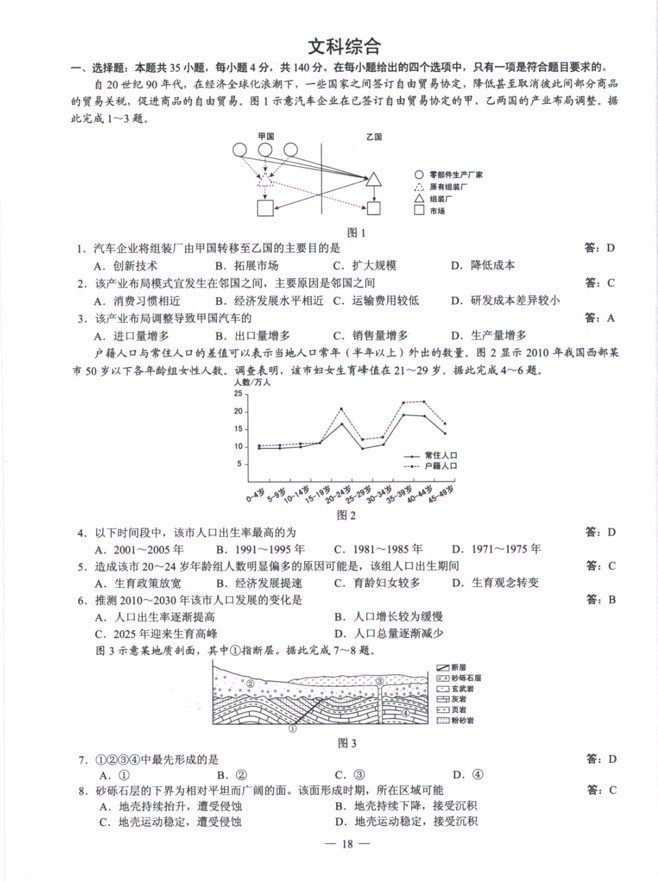 2020四川高考（全國卷3）文綜試題及答案