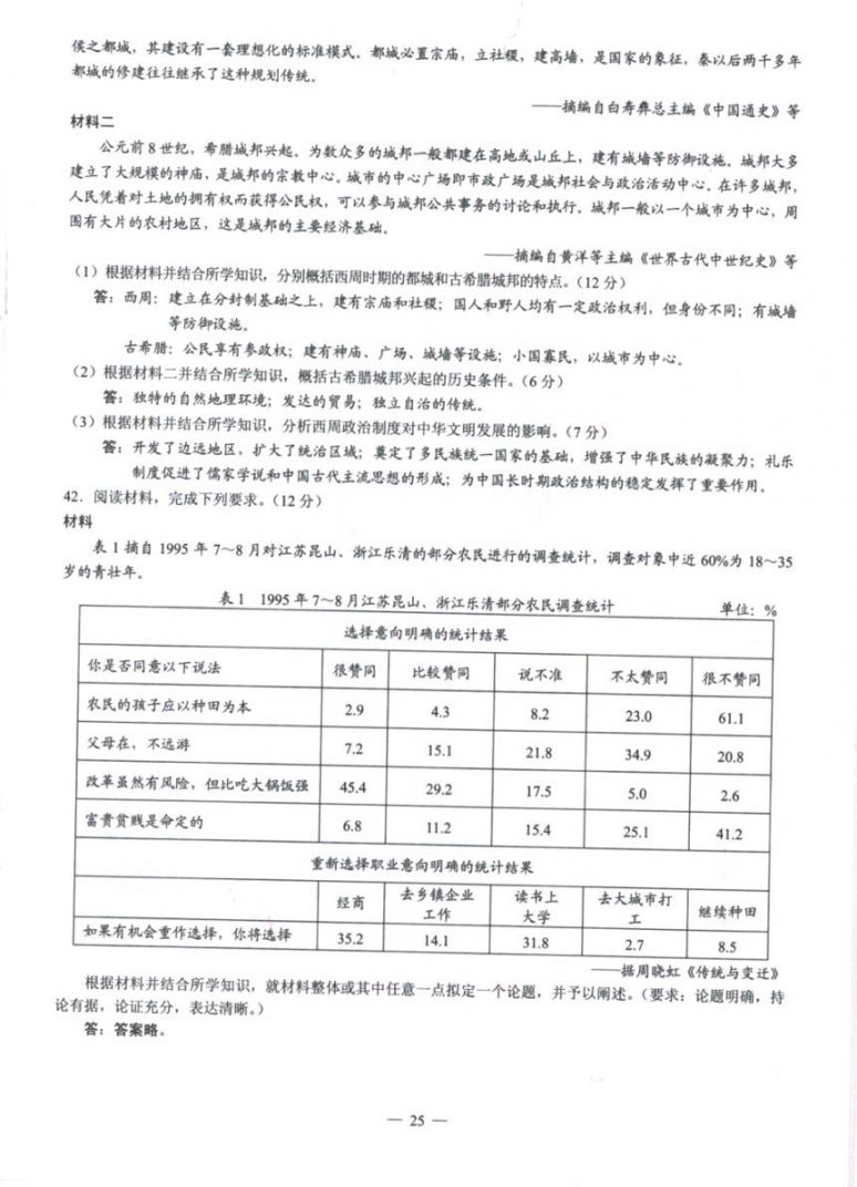 2020四川高考（全國卷3）文綜試題及答案