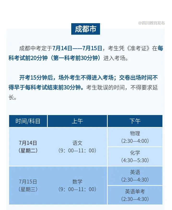 2020年成都市中考地鐵出行攻略