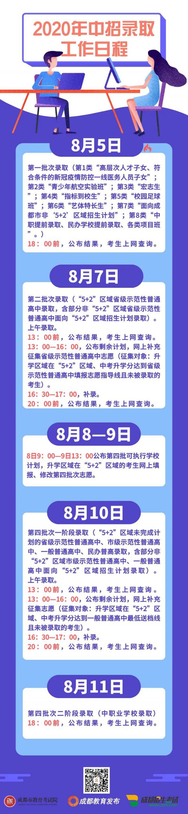 2020成都中考第二批次录取时间