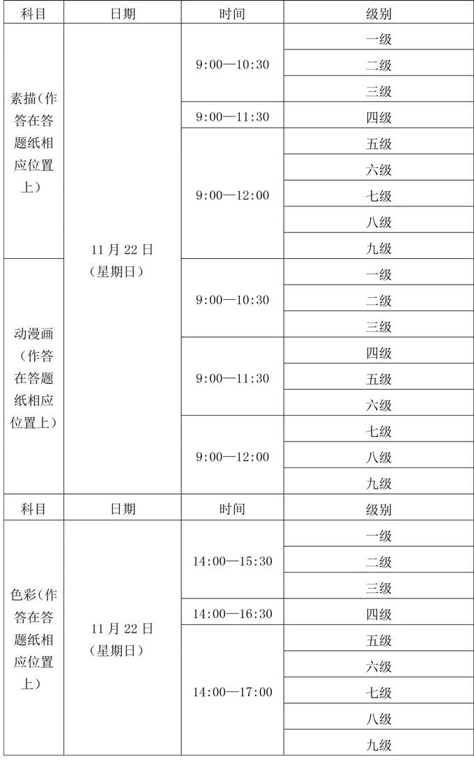 四川省2020年下半年书画等级考试报考