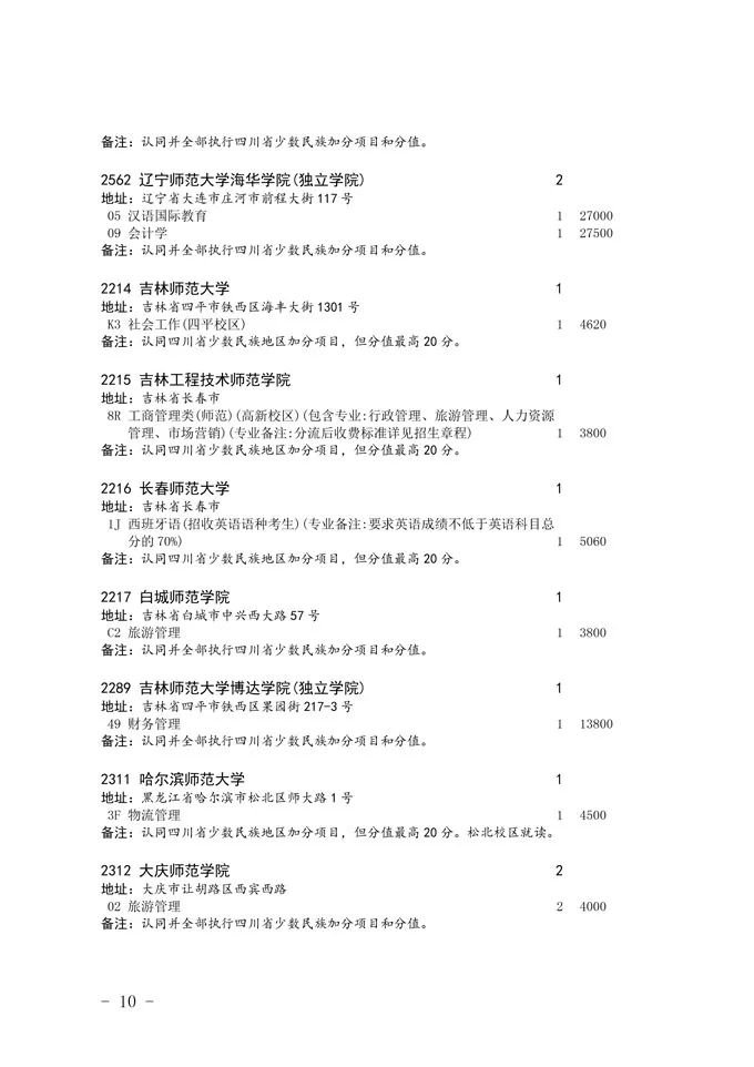 2020四川省二本未完成計劃院校征集志愿