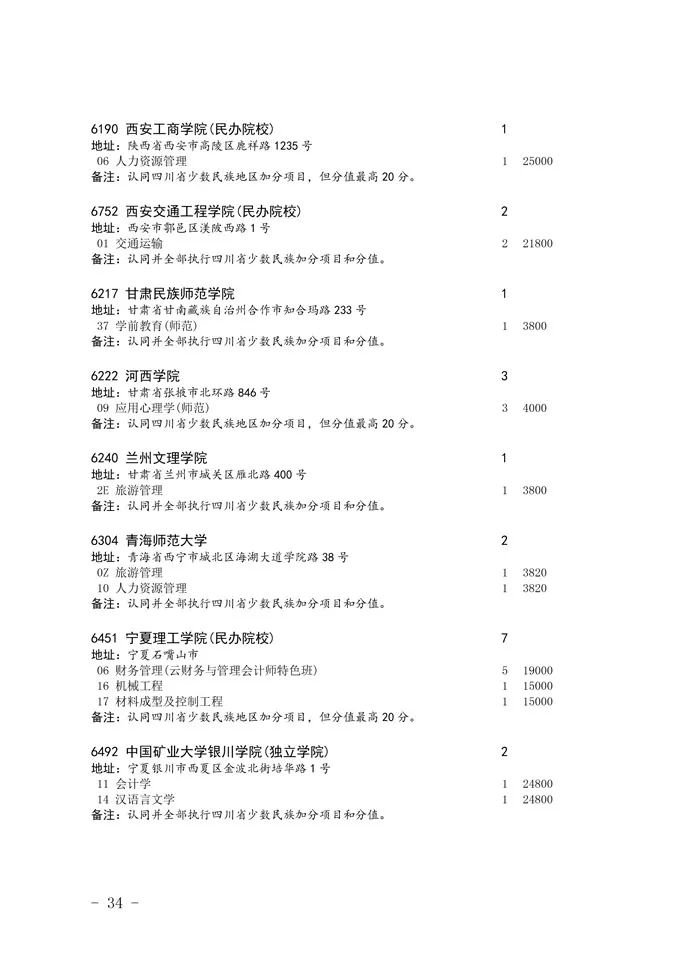 2020四川省二本未完成計劃院校征集志愿