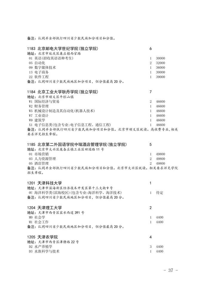 2020四川省二本未完成計劃院校征集志愿