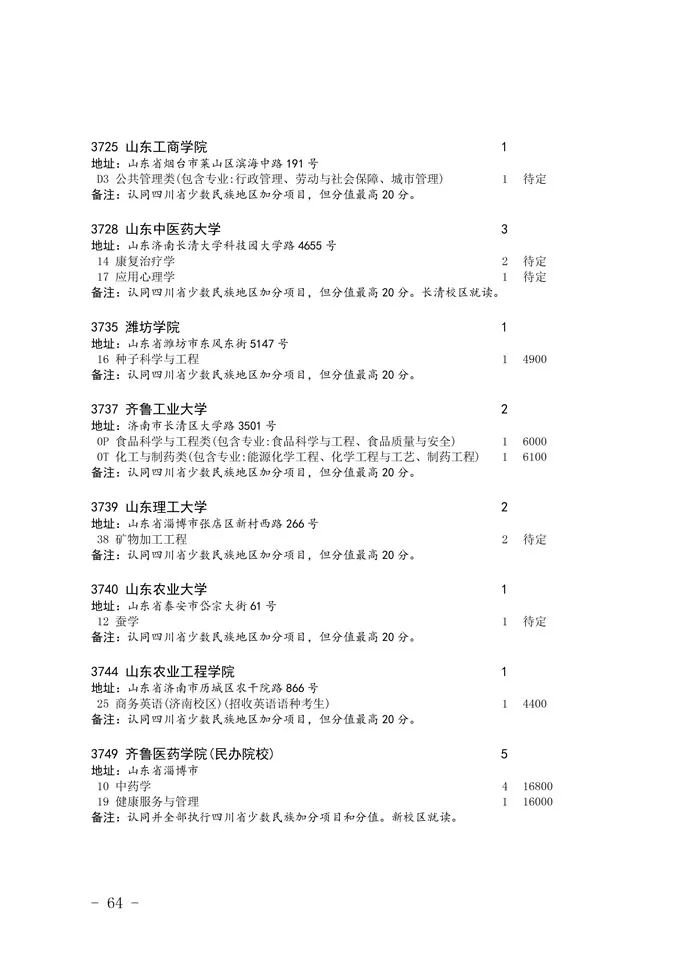 2020四川省二本未完成計劃院校征集志愿