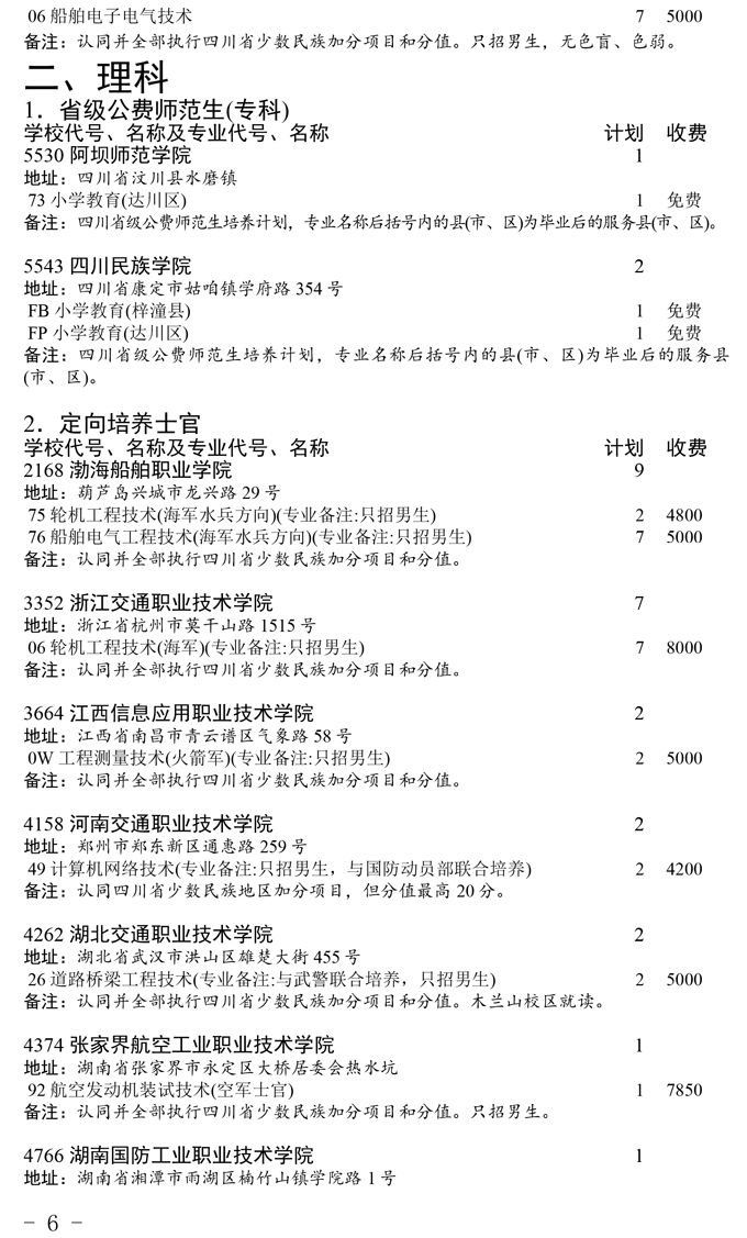 2020四川省高考专科提前批征集志愿