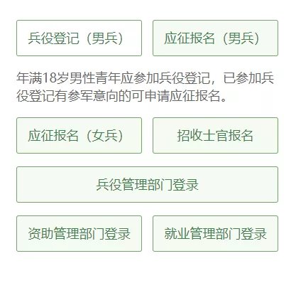 2022年征兵報名流程