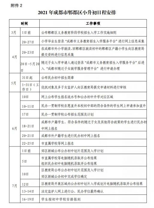 成都郫都区2021年gdp_关注 成都市郫都区教育局关于做好 2021年幼儿园招生工作的通知