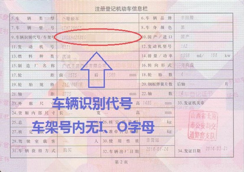 成都机动车异地转入预选号牌线上办理流程