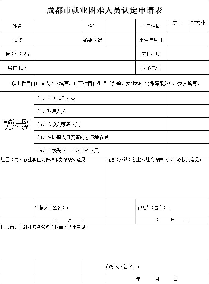 困难人口排查表模板_疫情排查表模板