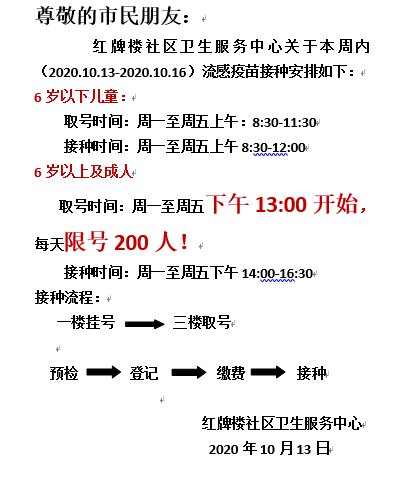 成都紅牌樓社區醫院流感疫苗接種信息