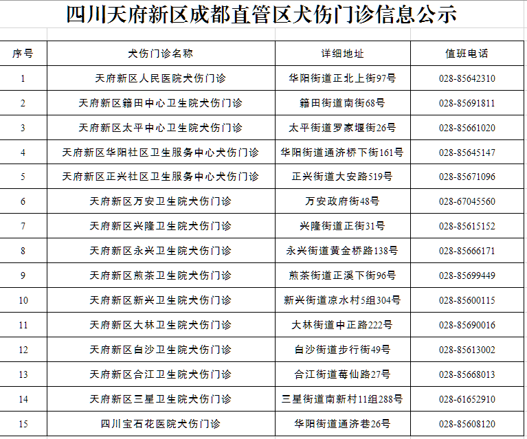 成都天府新区肺炎疫情期间疫苗接种指南