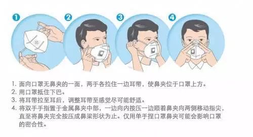 成都肺炎疫情期間產檢指南