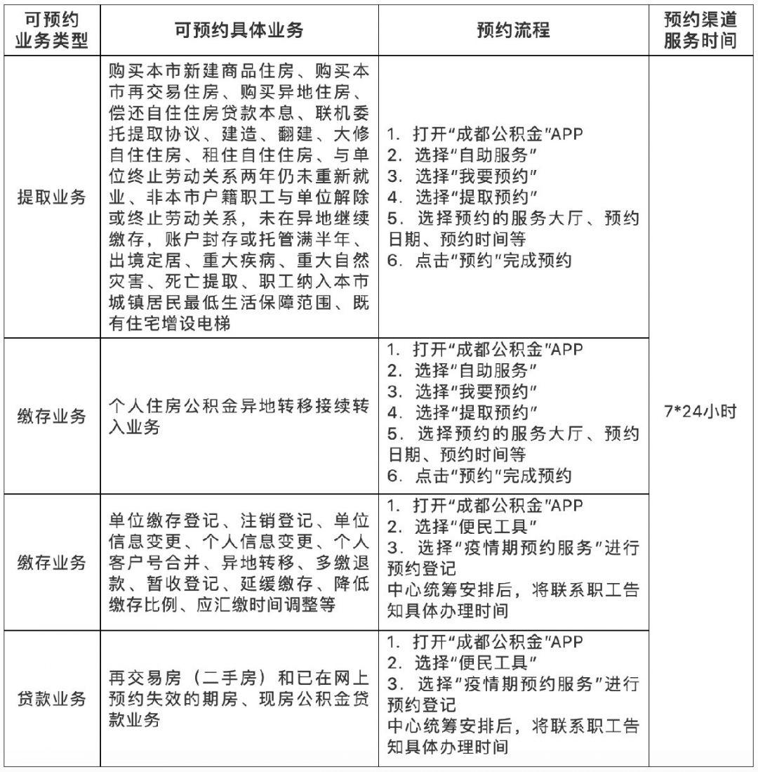 成都有多少人口2020_成都天气网