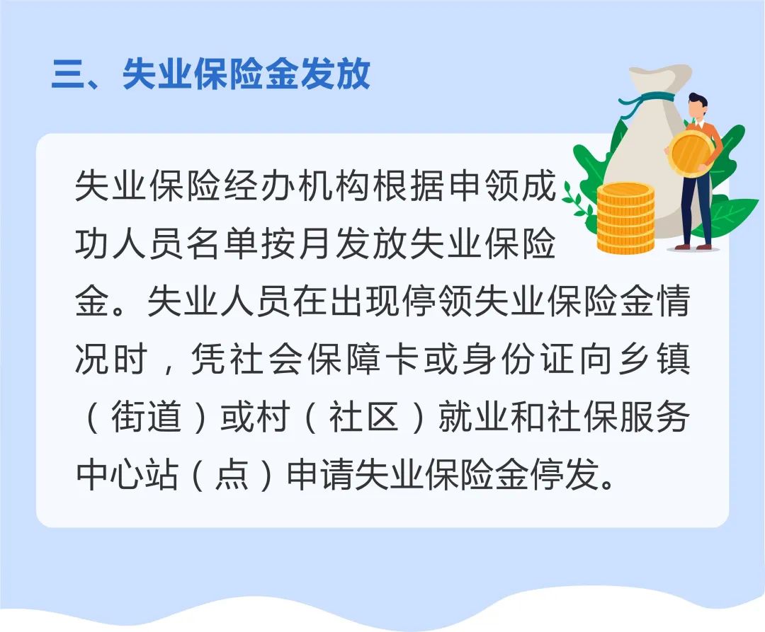 2020年成都市申領失業金步驟