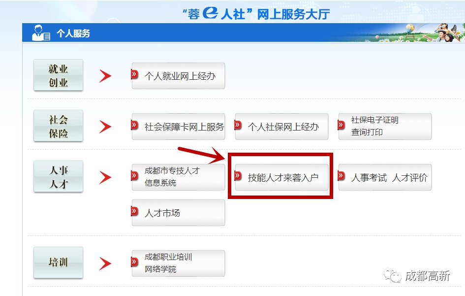 2020年成都高新技能落戶（條件 材料 流程）