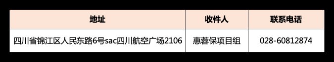 成都市惠蓉理賠申請入口