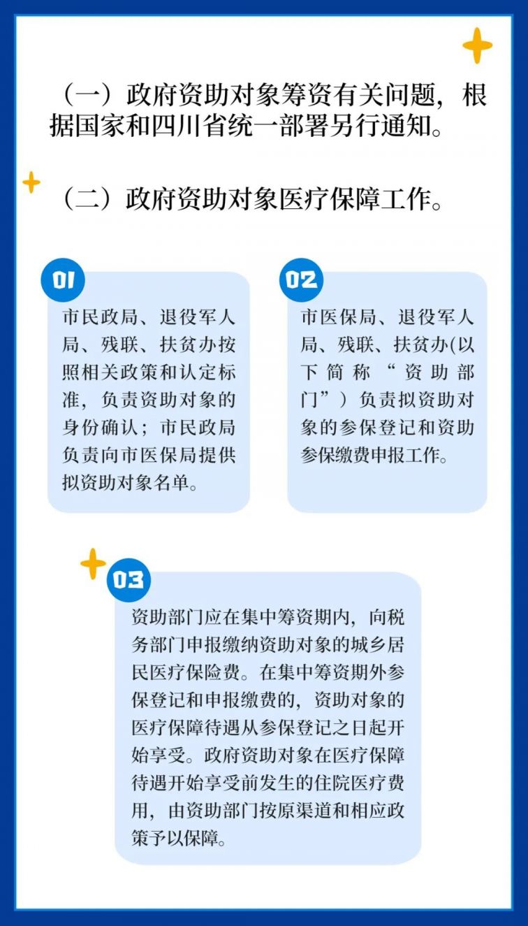 2021成都少儿互助金怎么买