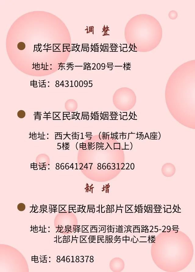 2020成都市部分區結婚登記地址調整