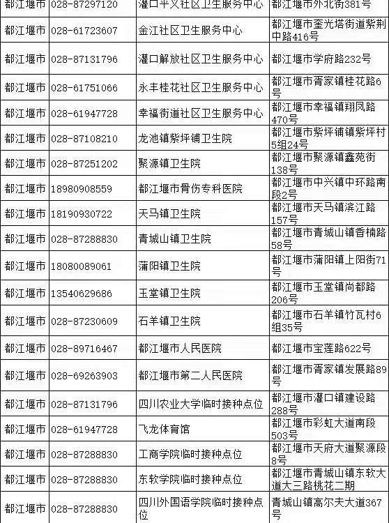 都江堰新冠疫苗接种点