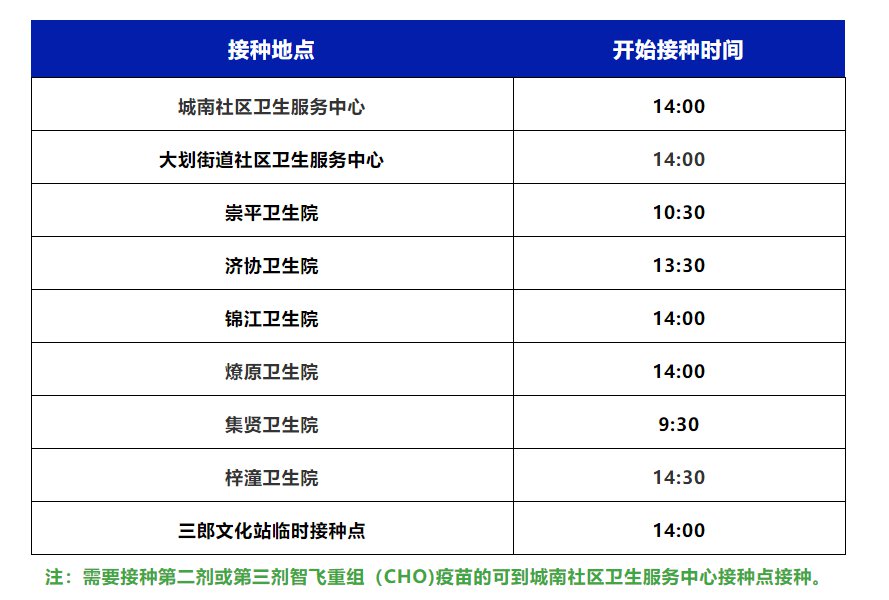 科兴生物上市日期 2021929201825_30788.png