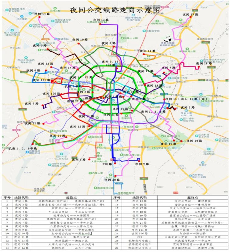 2020年成都跨年地铁,公交延长运营时刻表