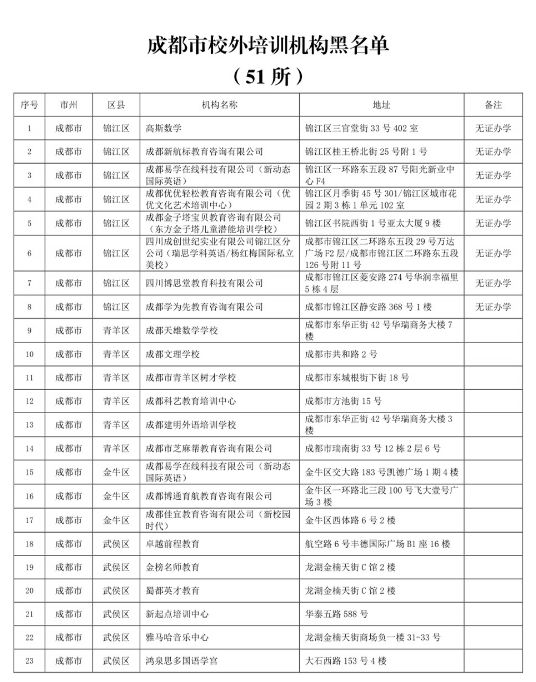 北京市市重点高中排名_大连市20高中 教案下载_2013汕头市市实验学校高中高考高考升学率