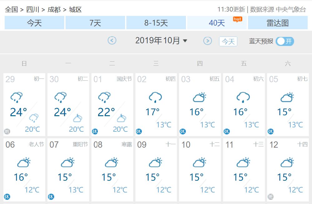 成都天气预报一个月30天准确 2019917152649_55977.png